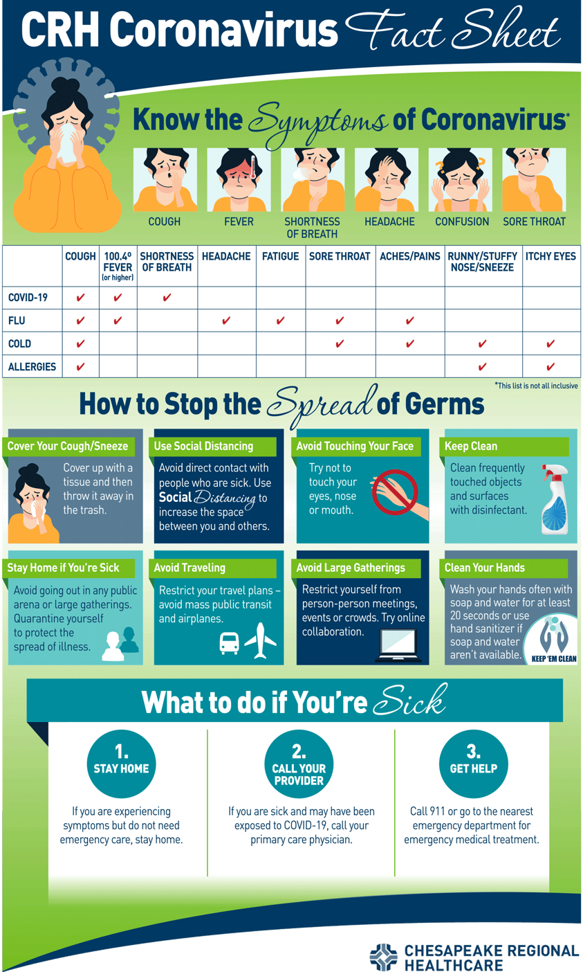 CRHCoronavirusInfographic_8_UPDATED